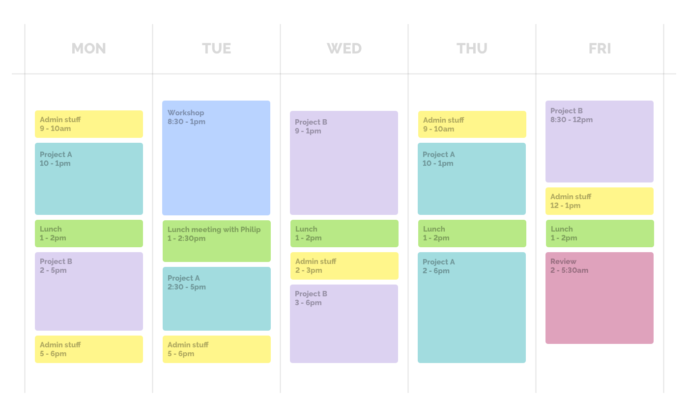 Noisli - Productivity system - Time blocking - Calendar